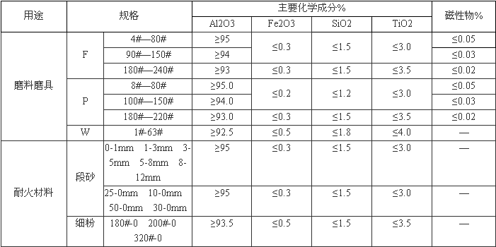 15431993808369.png 122.png