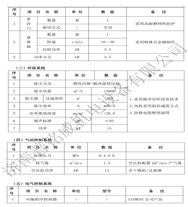 PMW-3000D固定軸拋丸機技術文件（濟南普銘威）(2)-6.jpg